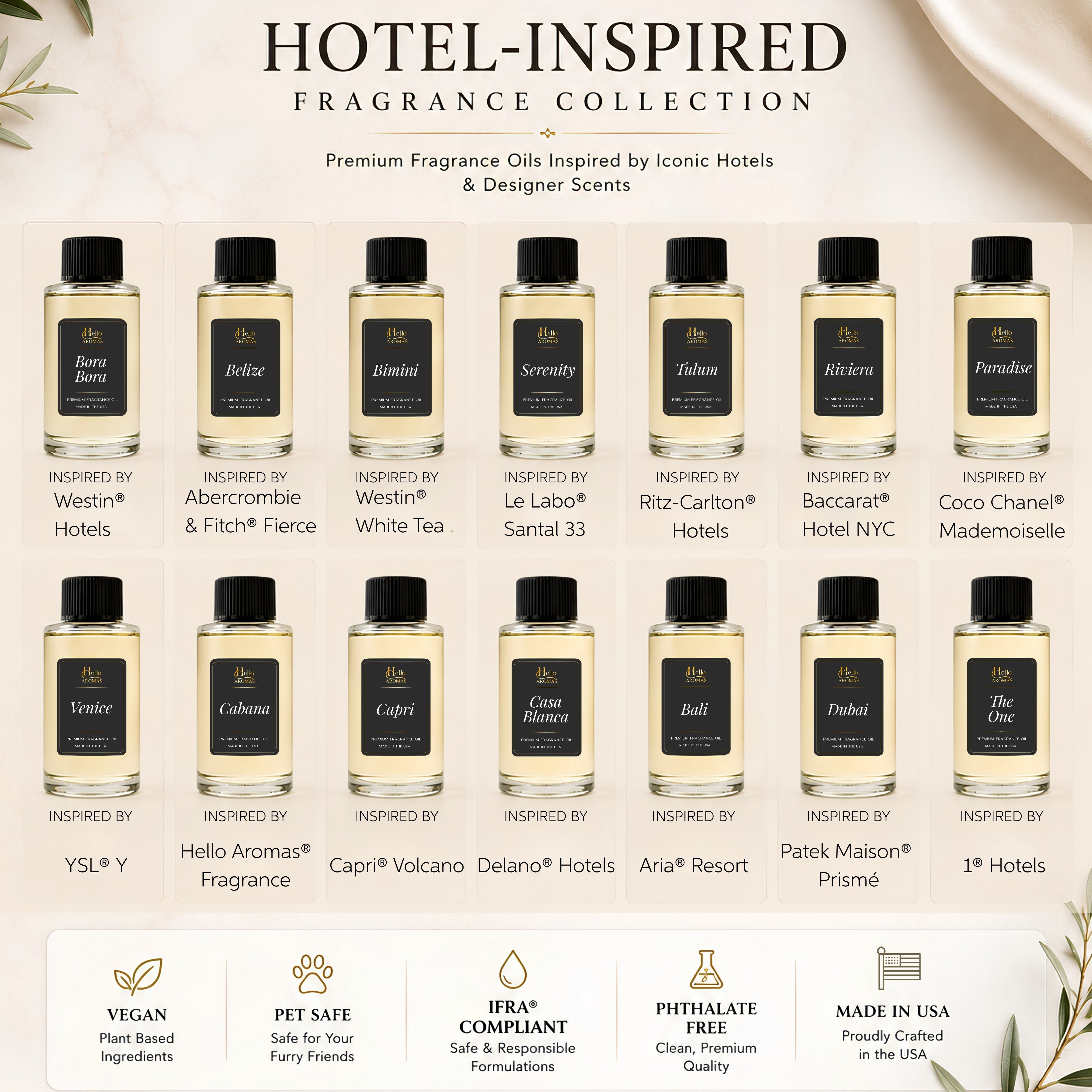 Paradise Inspired by Coco Chanel – Hello Aromas